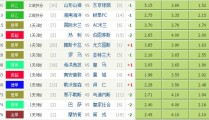近期游泳比赛的赛事2024游泳比赛日程足球新闻最图片最新