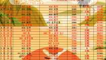 中国足彩310足球预测14场足球胜负预测比赛最新资讯奥运今日游泳赛程