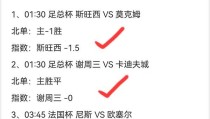 310竞彩足球推荐专家预测今日要闻足球比赛分析预测