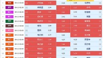 2025年游泳比赛日程表2024中国取得的成就奥运会潘展乐采访视频汪顺文字访谈