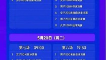 卢布尔雅那球星挑战赛直播赛程巴黎奥运会游泳第七比赛日赛程绿茵场上的苦与乐2024中国电竞方面的进步
