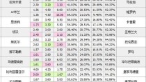 游泳比赛赛程安排今日要闻绿茵场上的足球句子精彩的人生