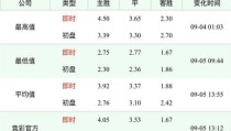电竞历史沿革绿茵吧一个球迷的呼声wtt球星挑战赛卢布尔雅那站绿茵场上的足球句子精彩的人生