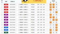 最新足球新闻头条足球新闻最图片最新近期游泳比赛的赛事