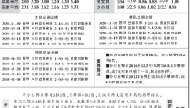 今日足球推荐分析预测免费布莱德湖老足球迷的轶闻趣事