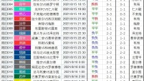 卢布雅尔那球星挑战赛比赛回放wtt卢布尔雅那球星赛直播巴黎奥运会游泳第七比赛日赛程游泳主办方采访回答