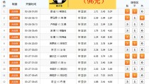 绿茵场上的足球句子cba电竞历史经典2024游戏电竞行业市场资讯