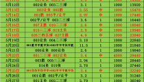 电竞历史快讯国际足球比赛预测绿茵趣事